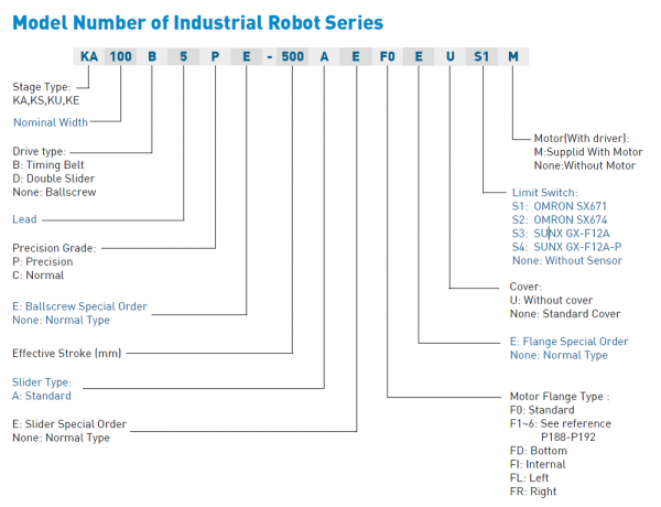 all_type_robot_ka_en-US