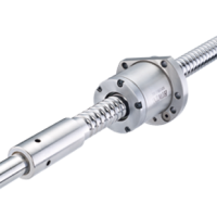 HIWIN  Cool Type I-extra high Dm-N value ballscrews