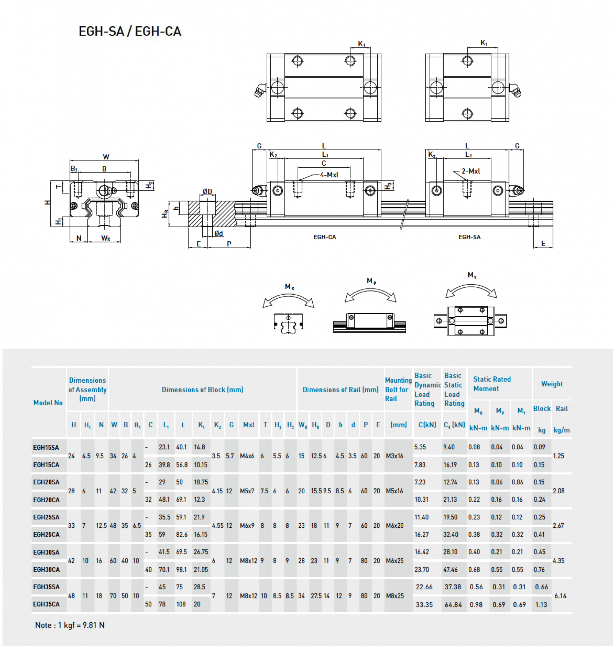 EGH-SB_EGH-CA_1