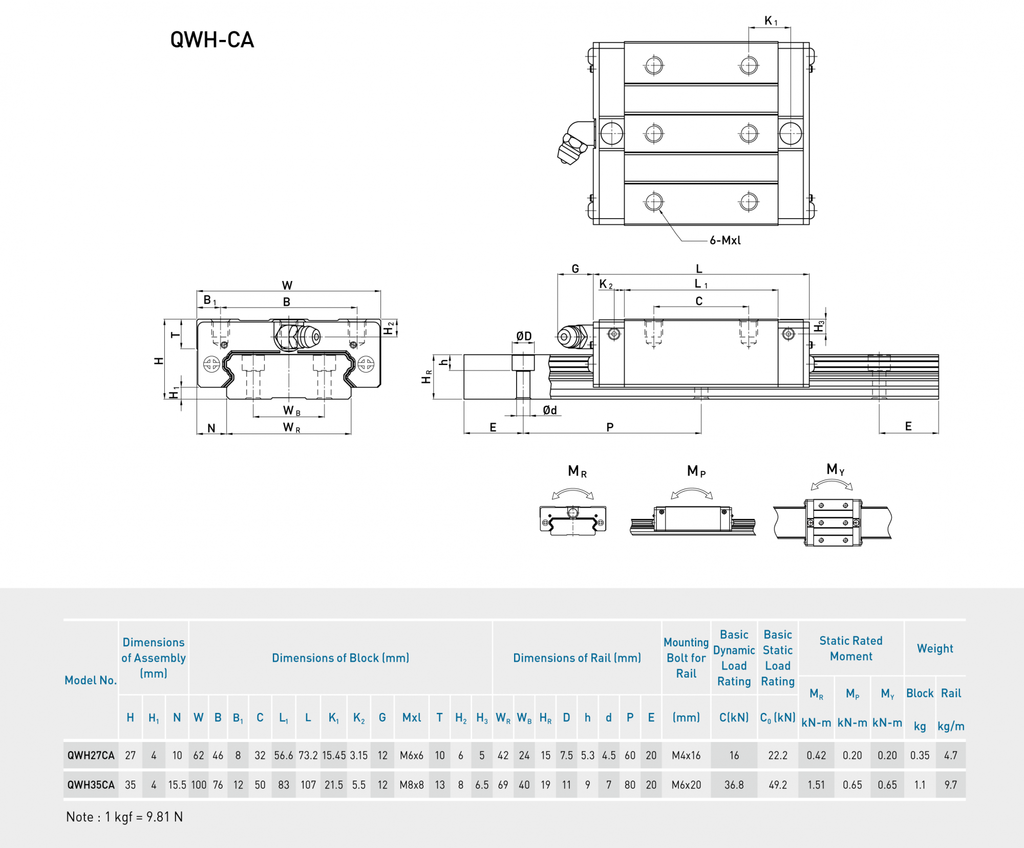 QWW-CA_1