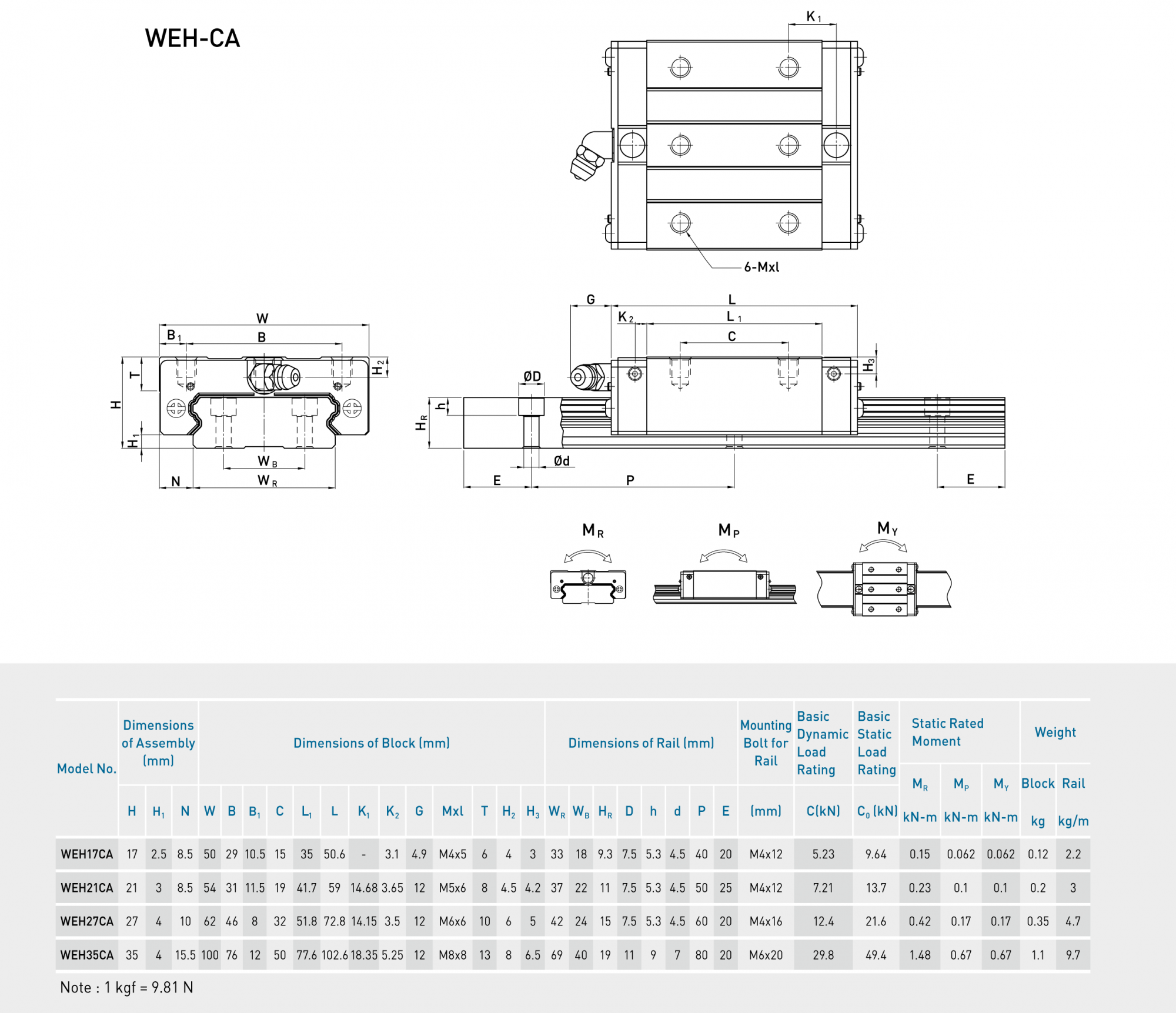 WEH-CA-1