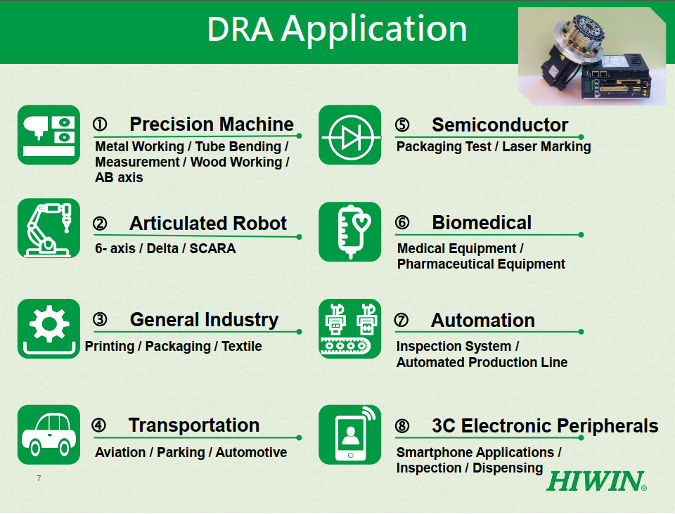 DRA_APPLICATION