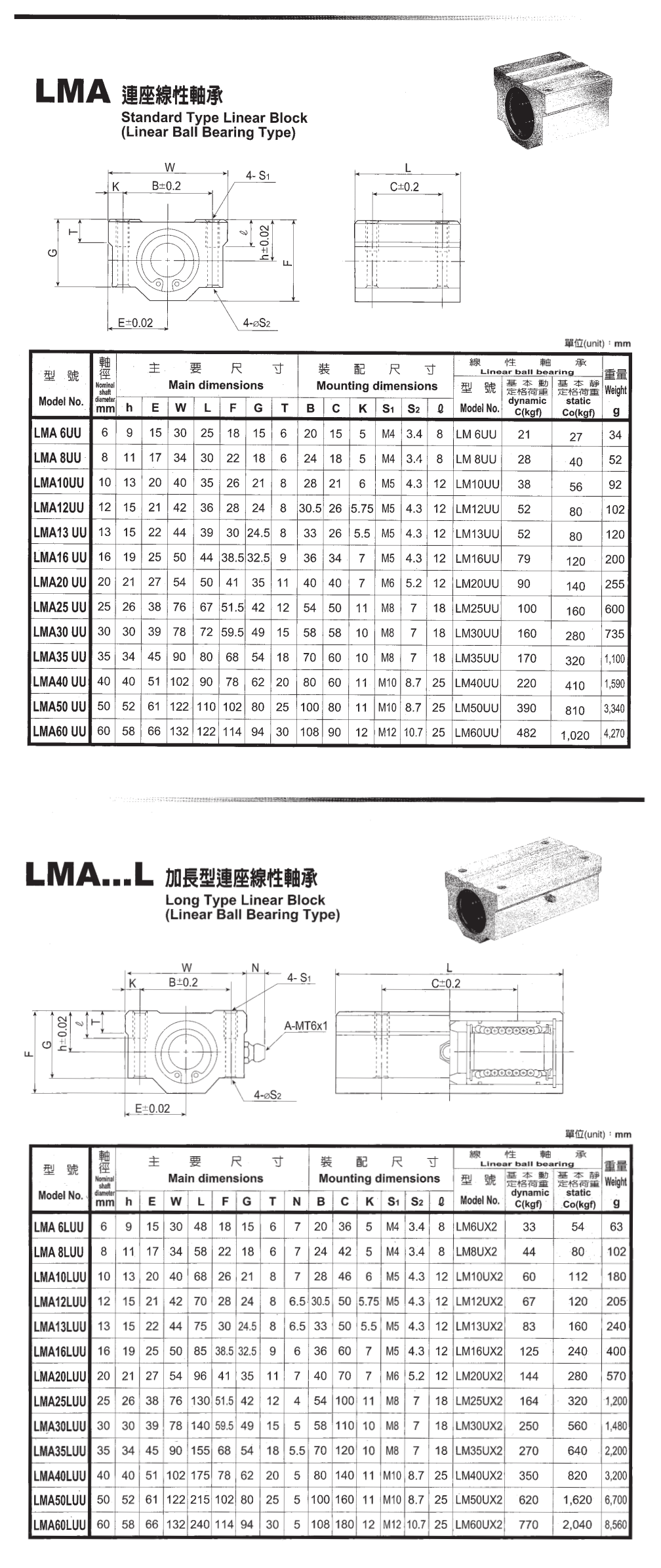 LMA_L