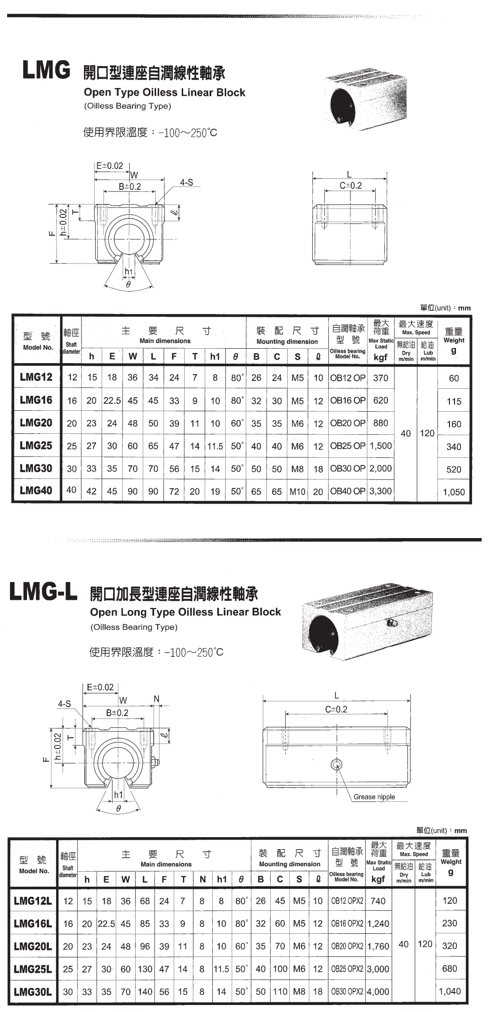 LMG_L